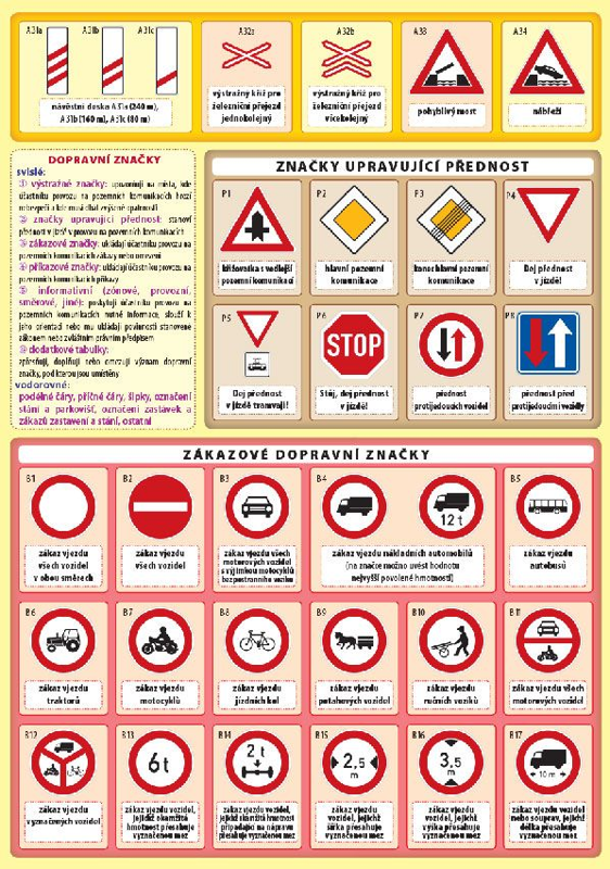 Dopravní výchova Dopravní značky tabulka skládačka A5